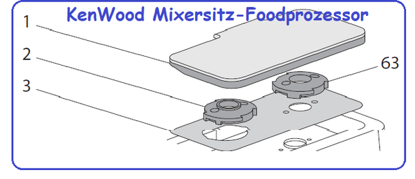 Kenwood Mixersitz-Foodprozessor KM001/005/007